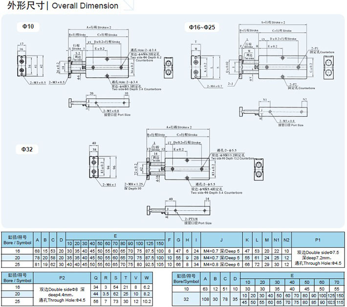 TN Series Cylinder